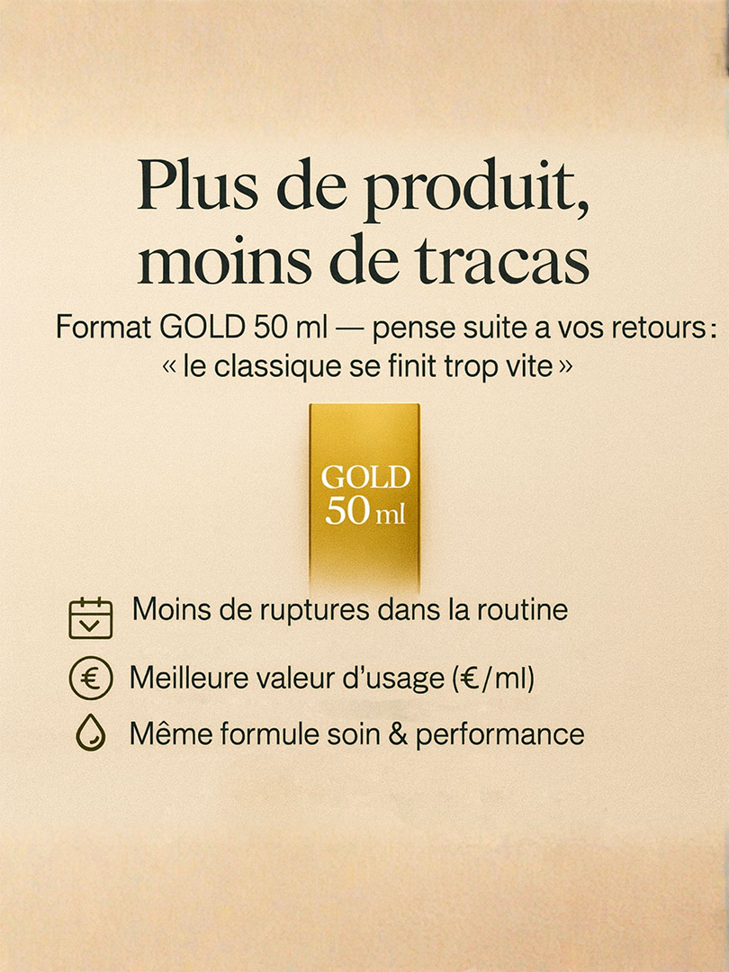 Sanelya® Gold – Full Coverage CC Cream | XL Edition