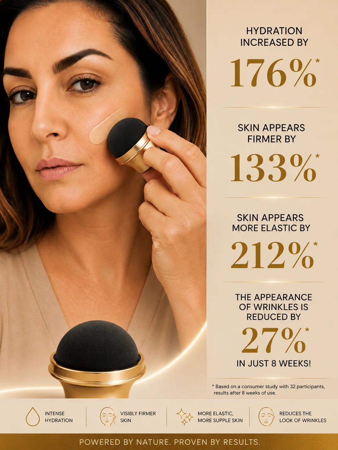 Sanelya® |  Full Coverage CC Cream