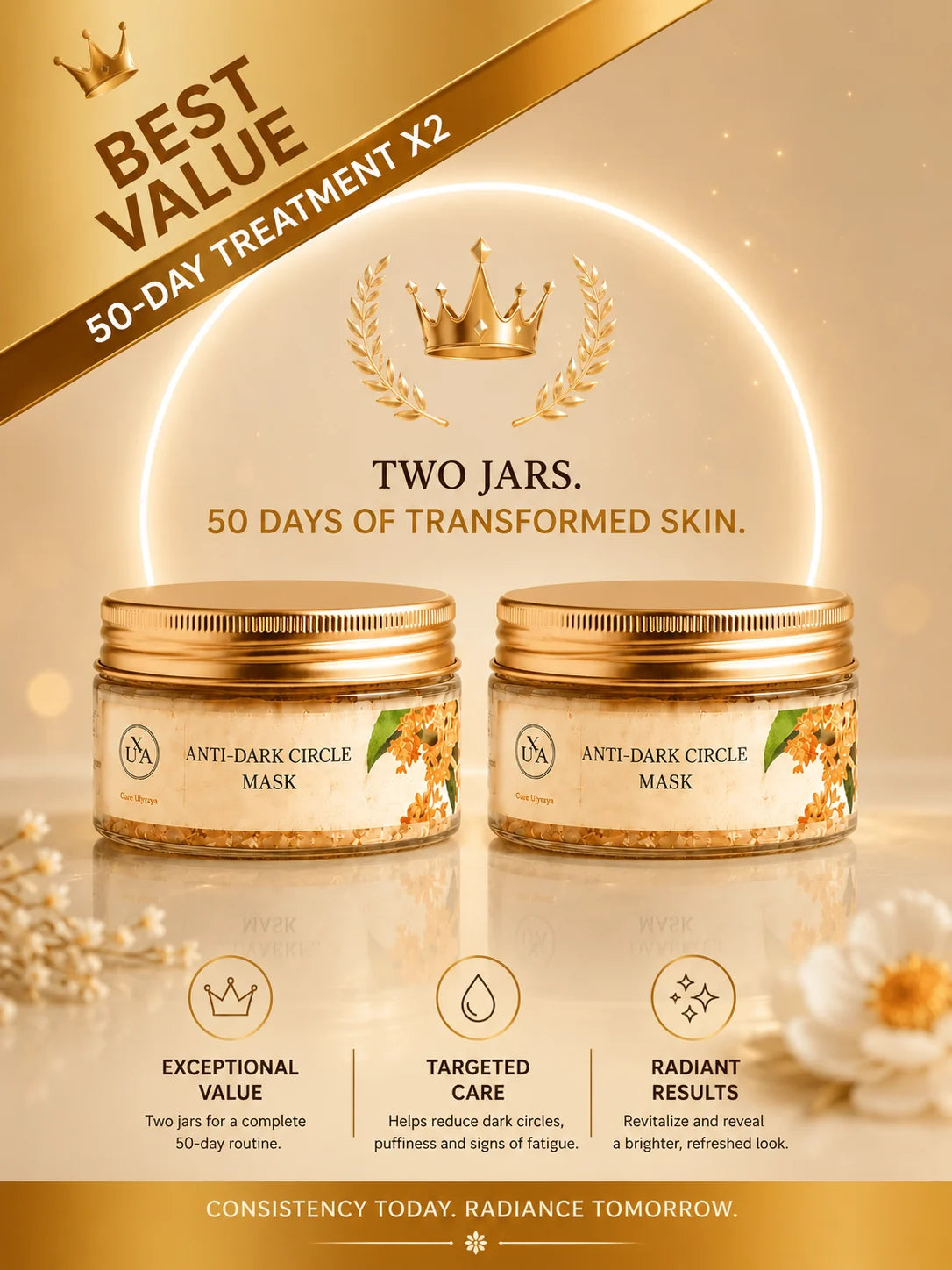 ULYXA Eye Mask – Anti-Wrinkle & Dark Circles Treatment